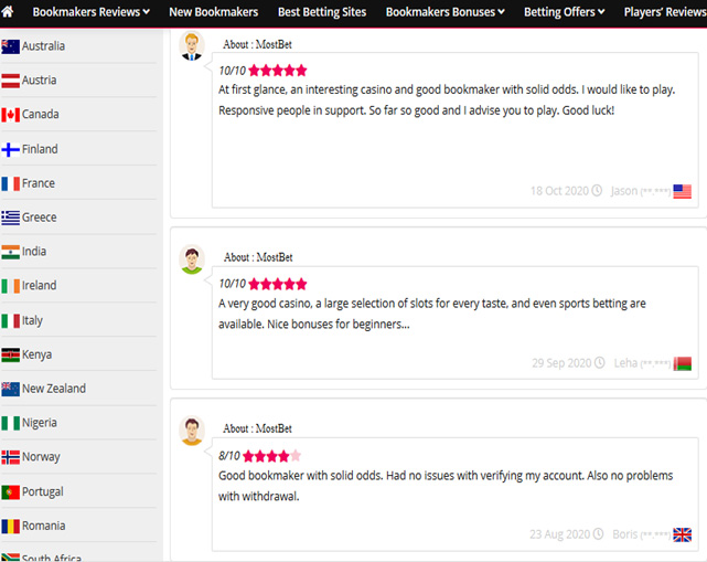 Reviews on the website of an international rating agency